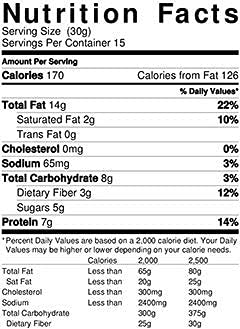 Nutstop Cranberry Trail Mix 25lbs Case - Bulk Trail Mix