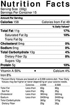 Nutstop Energy Trail Mix 3lb Bags - Individual Bags