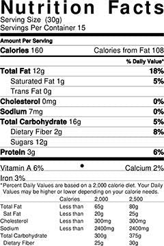 Happy Tummy Mix 10lbs Case - Bulk Trail Mix
