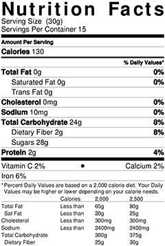 Thompson Seedless Raisins (20lb Case )