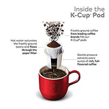 Green Mountain Breakfast Blend Light Roast Keurig K-Cup Coffee Pods