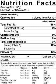 Nutstop.com Super Supreme Mix 25lbs Case - Bulk Trail Mix