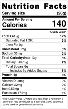 Yogurt Trail Mix - 5 lb.