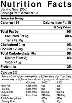 Spicy Sriracha Trail Mix 22lbs Case - Bulk Trail Mix