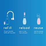 JAWS Glass Cleaner Refill Pack. Includes 2 Refill Pods. Refillable Cleaning Supplies.
