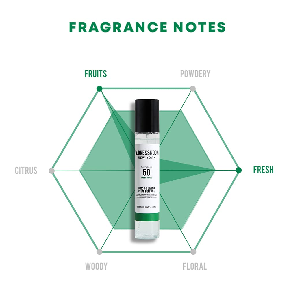 W.Dressroom Dress & Living Clear Perfume Spray Set of 2 - No.50 Green Apple + No.98 Secret Musk | Room & Fabric Spray, Odor Eliminating