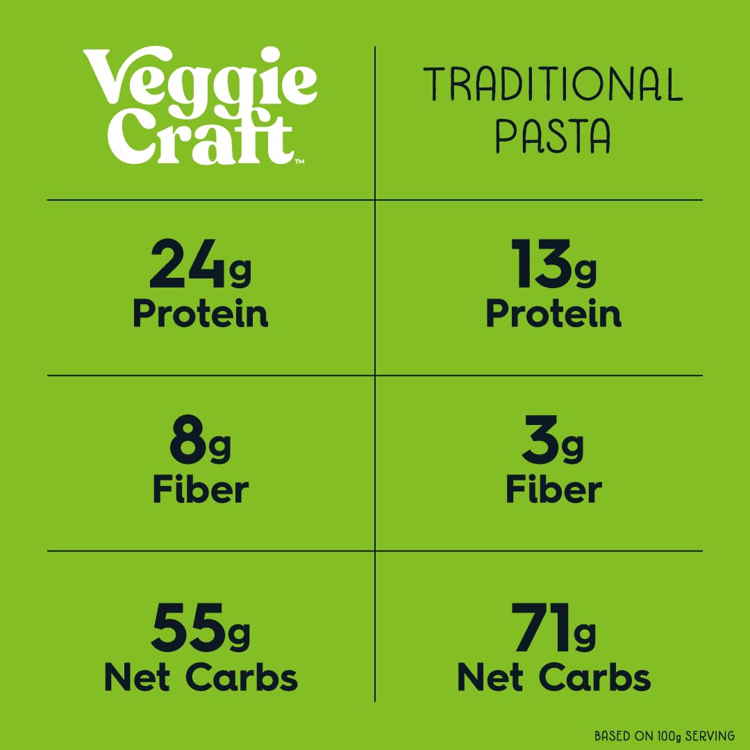 Veggiecraft Farms Spaghetti - NEW IMPROVED TASTE - Gluten Free Pasta, Thin Spaghetti Noodles, Plant Based Protein Spaghetti w/Cauliflower, Low Carb