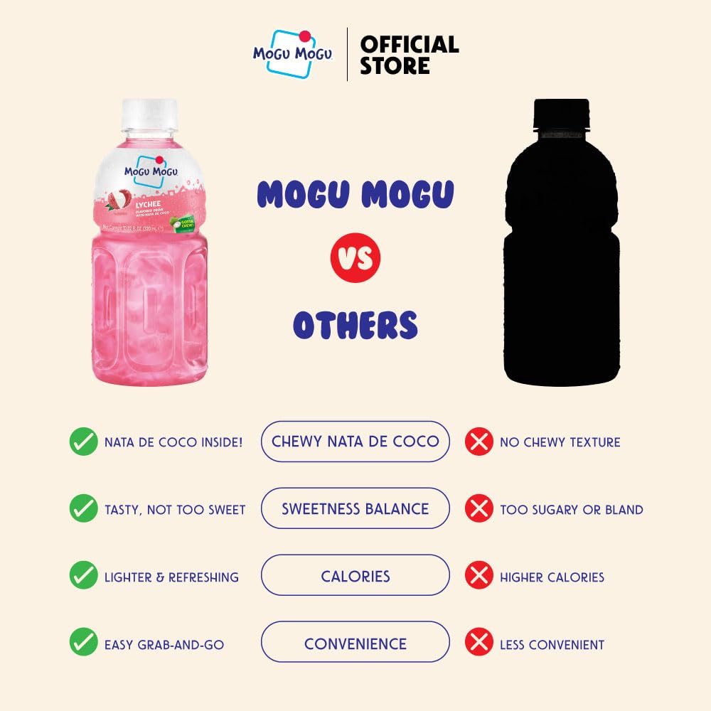 Mogu Mogu Lychee Juice Drink with Nata de Coco (Coconut Jelly) - Chewy Fruit Beverage for Kids & Adults, 6 Pack Bottles, 10.82 fl oz Each
