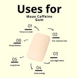 Maax Caffeine Energy Gum | 125mg of caffeine per piece | Fruit Punch | 125 total pieces per bag