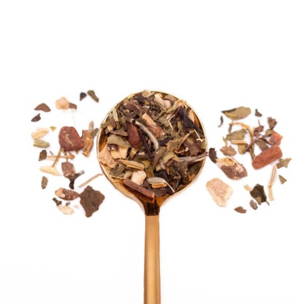 Loose Leaf Tea Market | Sleek & Slender