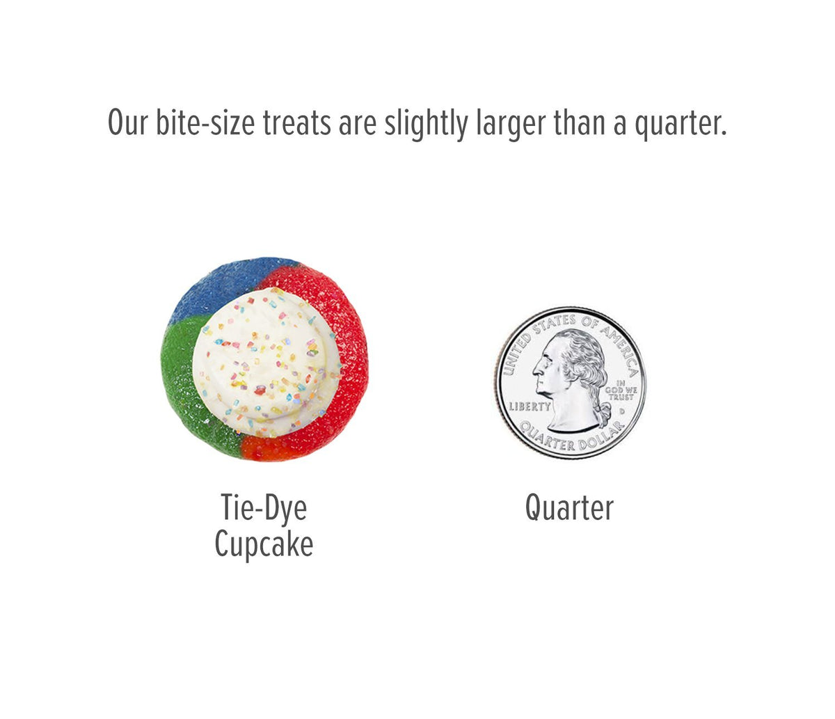 Baked by Melssia Cupcakes - Party Favor Cupcakes (No Nut Flavors) - Assorted 3-Pack Bite-Size Cupcakes (12 Count of 3-Packs)