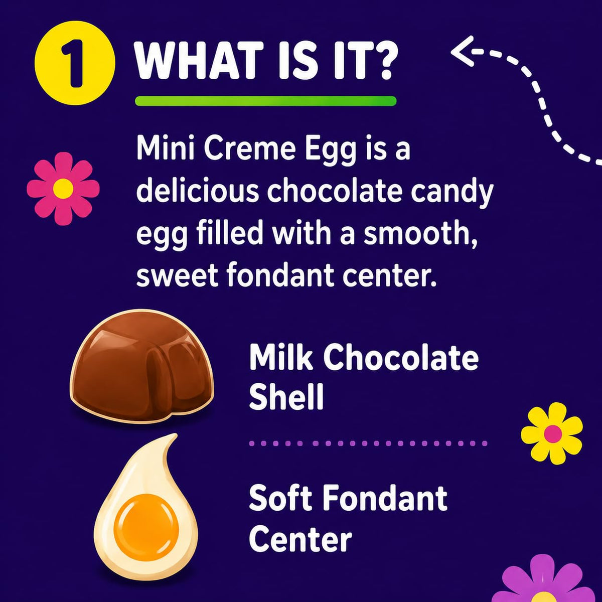 Cudbur,yMilk Chocolate Creme Mini Eggs Candy 45 pcs (5 Bags of 2.8 oz) Chocolate Candy Eggs with Soft Fondant Center