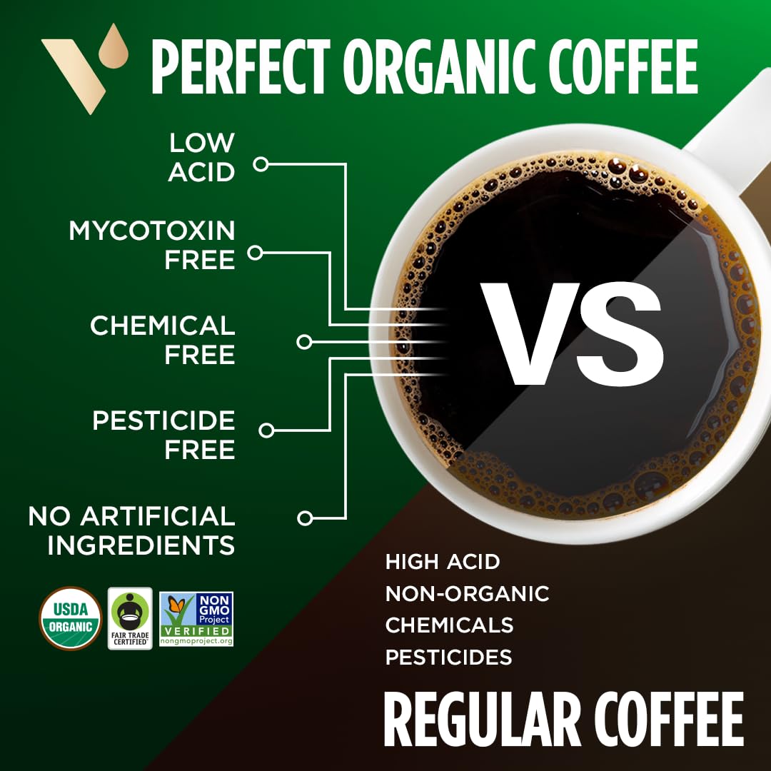 VitaCup Perfect Low Acid Coffee Beans, USDA Organic & Fair Trade, Mycotoxin Free, Dark Roast Guatemala Single Origin, Clean & Pure, Low Acidity, Whole