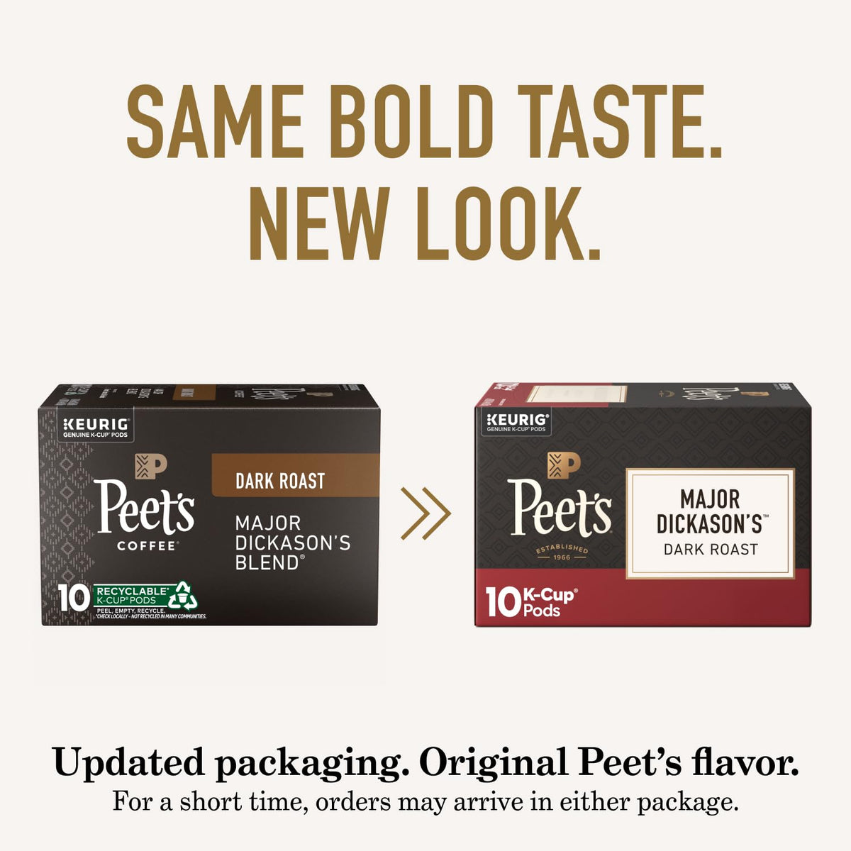Peet's Coffee, Keurig K-Cup Pods Variety Pack, 100% Arabica Coffee - Major Dickason's Blend, Big Bang, French Roast, Café Domingo, Organic Alma De La
