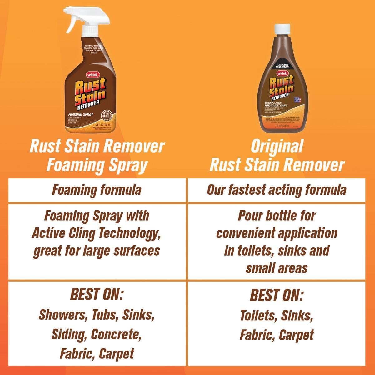 Whink 1281 10OZ Rust/Stain Remover, 10 oz, 10 Ounce