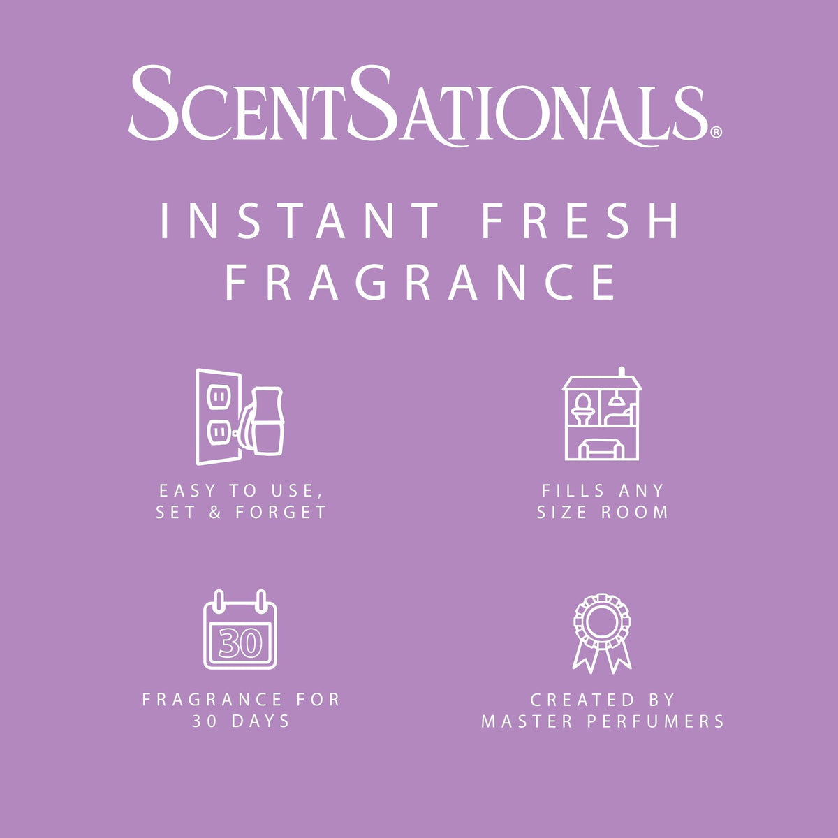 Scentsationals Plug in Air Freshener Starter Set - Swivel Plug Fragrance Oil Diffusers & 2 Long Lasting Scent Refills - Lilac Blossoms Scent