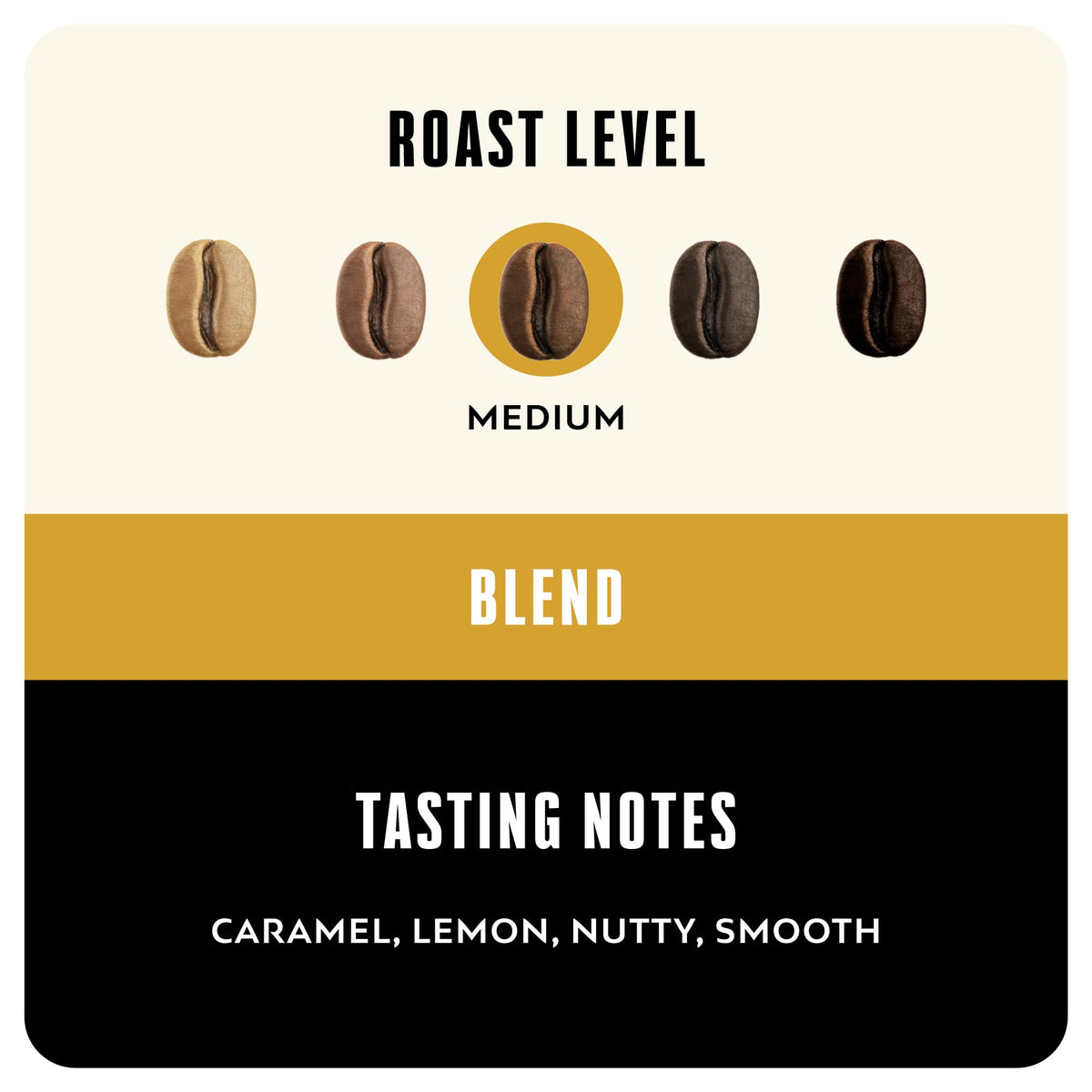 BLK & Bold Ground Coffee, Rise & GRND Medium Roast, Toffee Lemon Nutty Notes, For Drip Coffee Maker, French Press & Coffee Pot, 12 oz Bags (2 Pack)