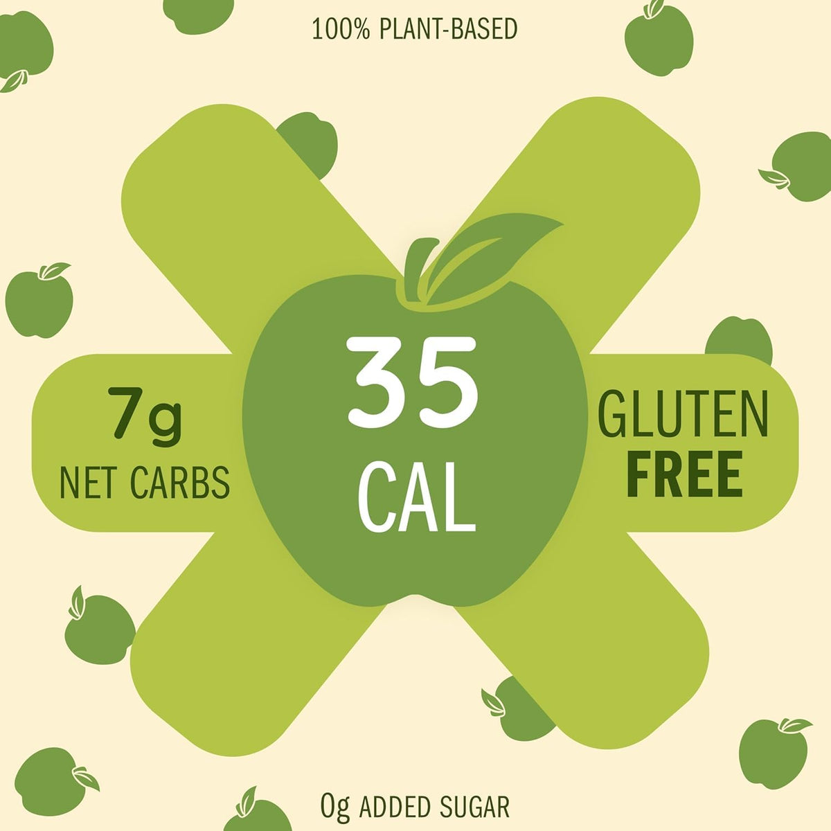 Apple Kale Sandwich Wraps (Two-Pack) - Gluten-Free, Low-Calorie Wraps Made with Real Fruits & Vegetables - Plant-Based, Non-GMO, Vegan, Paleo-Friendly
