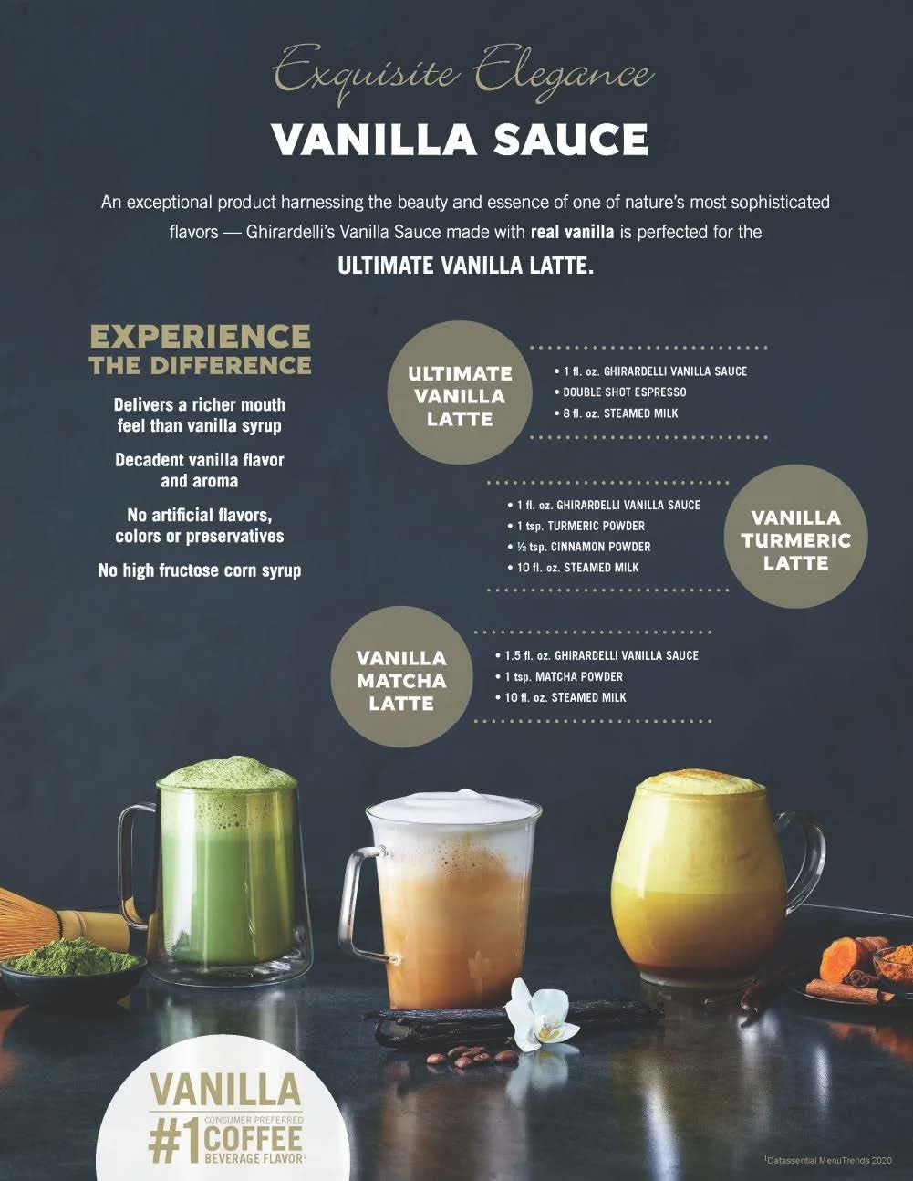 Ghirardelli Vanilla Sauce, 87.3 Ounce Bottle