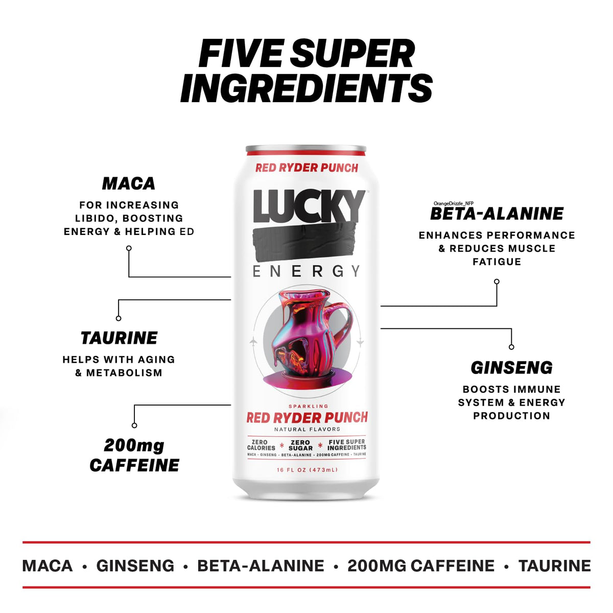 Lucky Energy Sugar Free Energy Drinks, Red Ryder Punch, 16oz Cans (12-Pack) Healthy, Zero Sugar Energy Drink with Maca, Ginseng, Beta-Alanine, Taurine