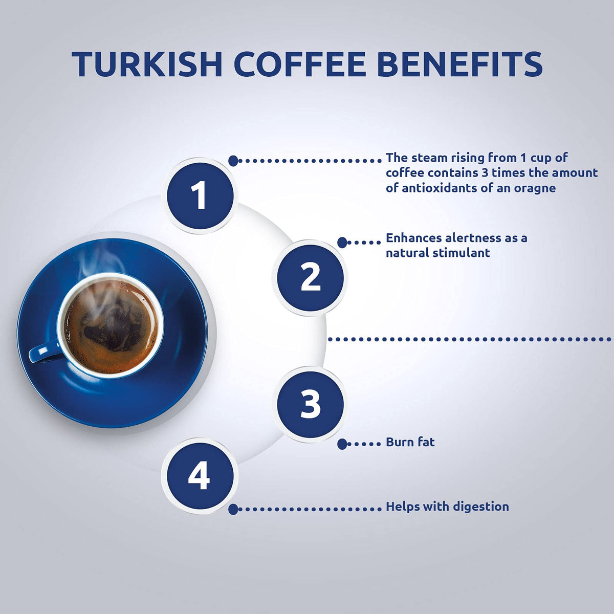 Cafe Najjar Selection Arabica 7 Ounces [200 grams]