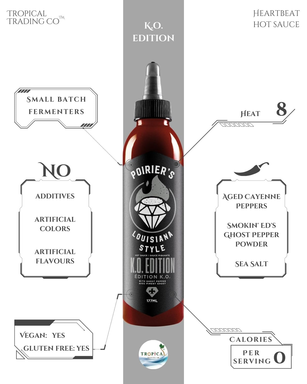 Poirier's Louisiana Style KO Edition Hot Sauce - Single Bottle