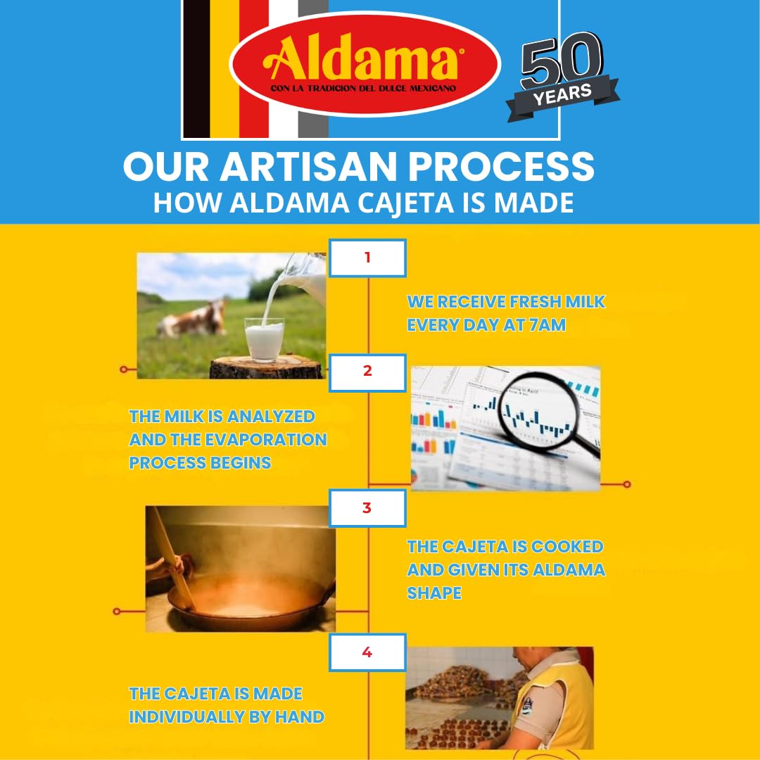 ALDAMA Wafer Milk Candy Cones, Crisp Wafer Shells Filled with Rich Mexican Cajeta Milk Filling (12 pieces)