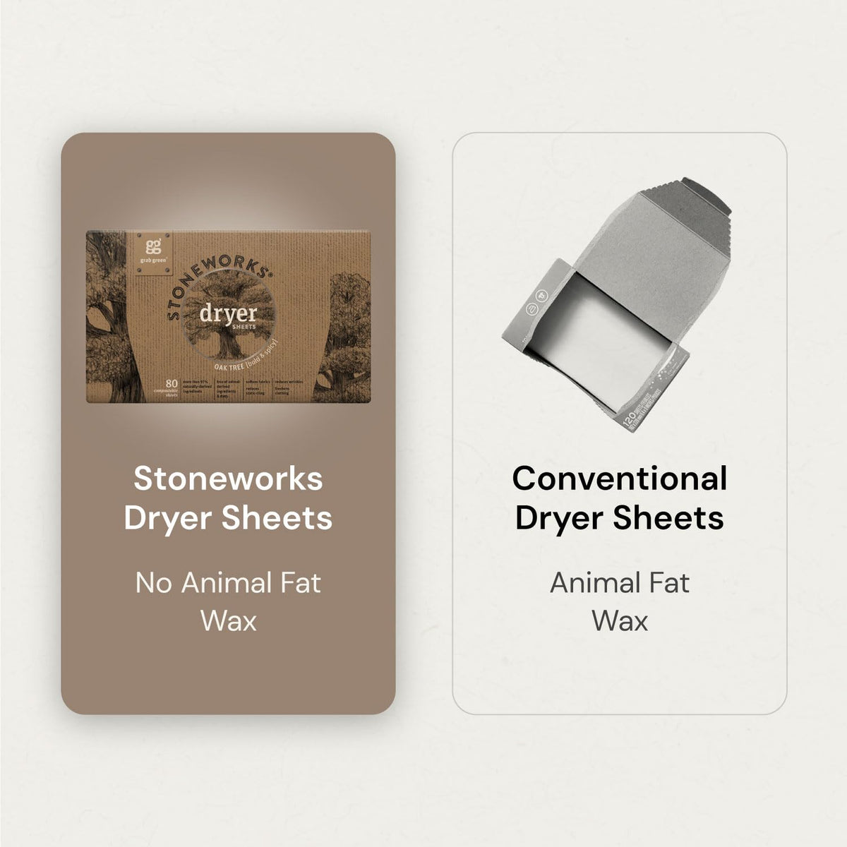 Grab Green, Stoneworks, Dryer Sheets, 80 Compostable Sheets (Birch Branch)