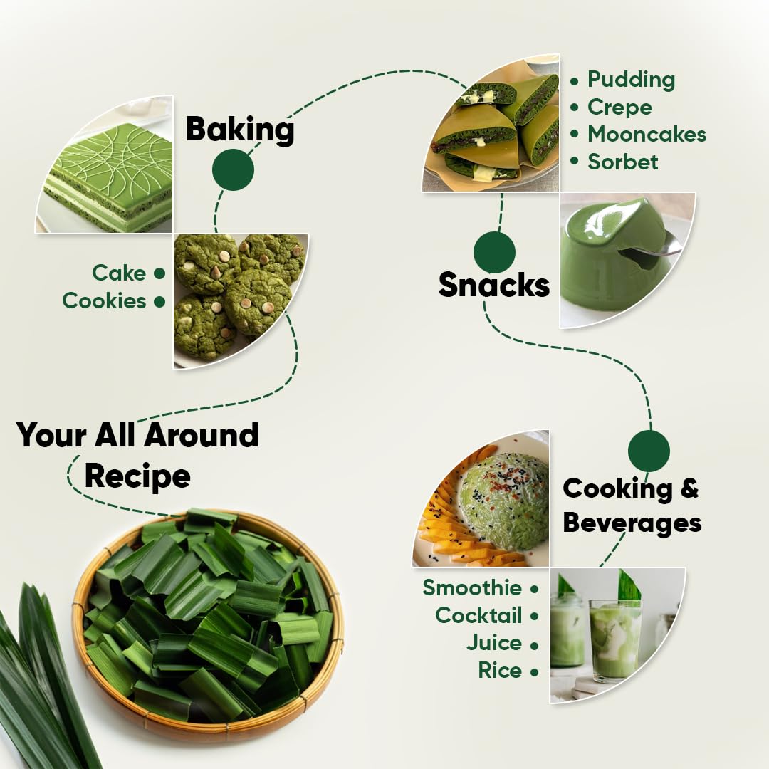 Pandan Extract Liquid Concentrate | No Artificial Additives, No Sugar Added | 100% Natural Asian Gourmet Flavoring & Coloring Ingredient for Healthy