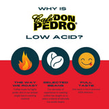 Cafe Don Pedro Decaf Premium Low Acid Coffee Pods For Keurig K-cup - Enjoy Tasty Coffee For Sensitive Stomach - 12 Low Acid Coffee K cups 100%