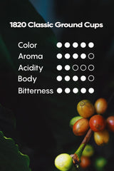 Café 1820 Classic, Premium Costa Rican Ground Coffee, 100% Arabica, Dark Roast, High Altitude Blend with Aroma & Fruity Notes, 32 oz