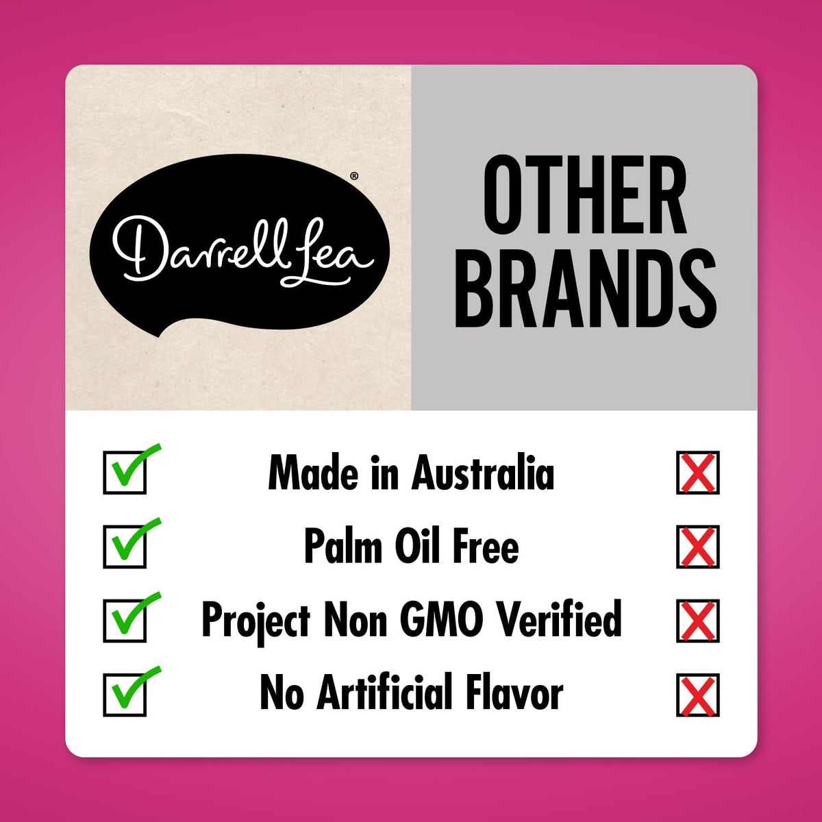 Darrell Lea Family Size Soft Australian Licorice, Non-GMO, No Palm Oil, Vegetarian Friendly, No High Fructose Corn Syrup, Soft & Chewy Licorice Candy