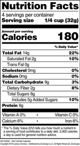 Diet Trail Mix Collection (4 oz, ZIN: 525561) - 2 Pack