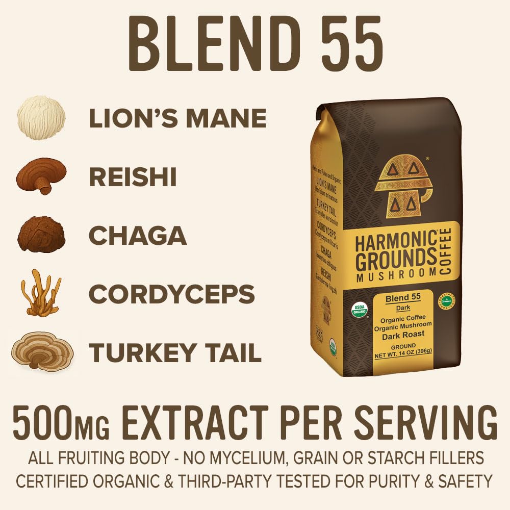 Harmonic Grounds Dark Roast Mushroom Coffee | Organic Ground Coffee with Functional Mushrooms | Lion’s Mane, Reishi, Chaga, Cordyceps, Turkey Tail |