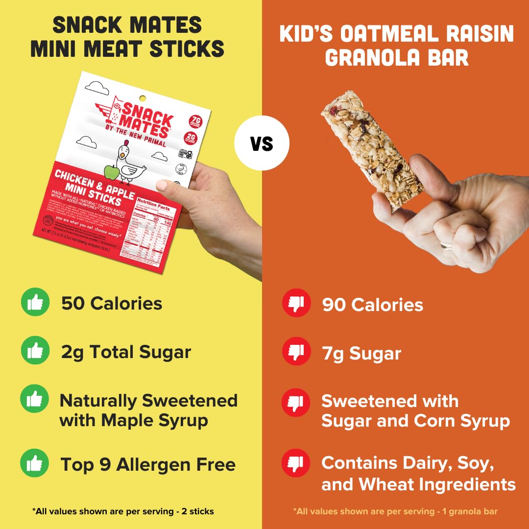 New Primal Snack Mates Chicken & Apple Sticks, Gluten Free Healthy Snacks for Kids, Low Sugar High Protein Back to School Snacks, Mini Paleo Jerky