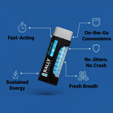 Rally Energy Caffeine Gum, Sugarless Gum with 60 mg of Caffeine for Fast-Acting Energy, Stay Alert, Long-Lasting, Natural Wintergreen Flavor (2 Pack