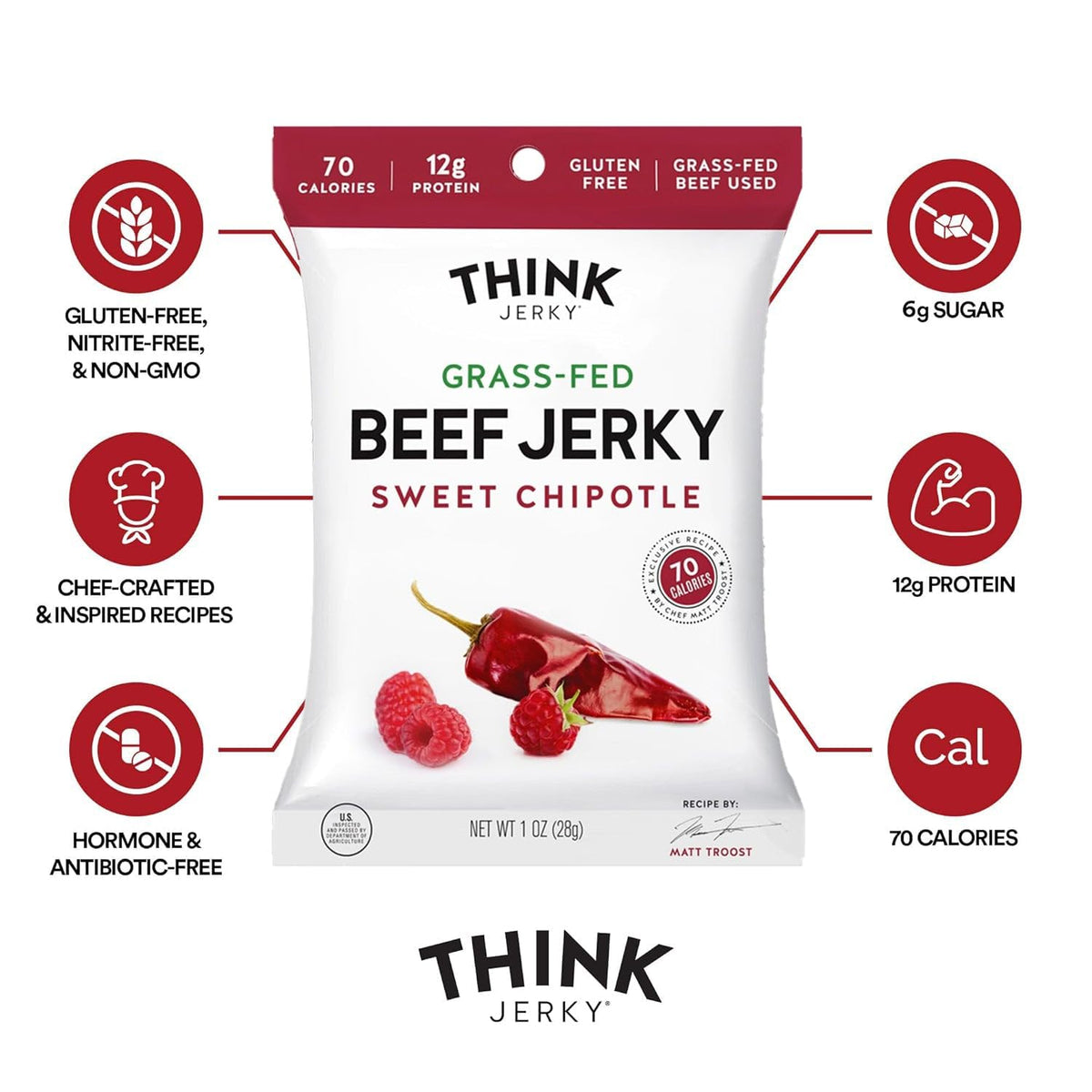Think Jerky Beef and Turkey Jerky Variety Pack, Classic, Sweet Chipotle, Sriracha Honey, Sesame Teriyaki, Healthy Meat Snack, Low Calorie Low Fat