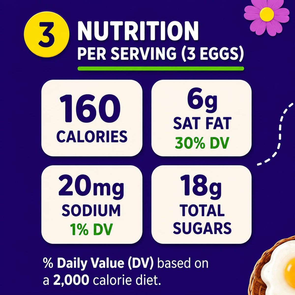 Cudbur,yMilk Chocolate Creme Mini Eggs Candy 45 pcs (5 Bags of 2.8 oz) Chocolate Candy Eggs with Soft Fondant Center