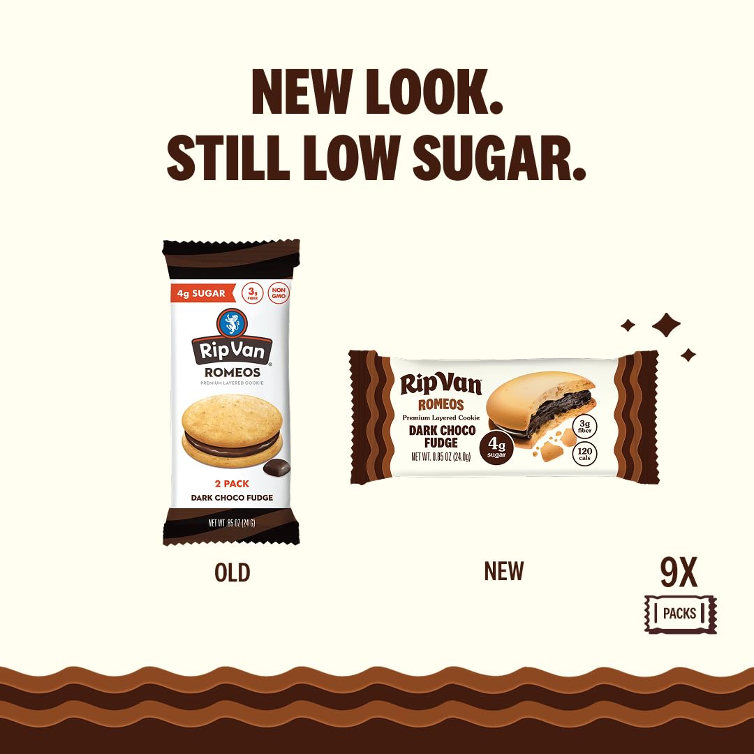 Rip Van Romeos Dark Chocolate Fudge Cookies - Low Sugar Cookies - Healthy Keto Snack - Individual 2 Packs (18 Count)