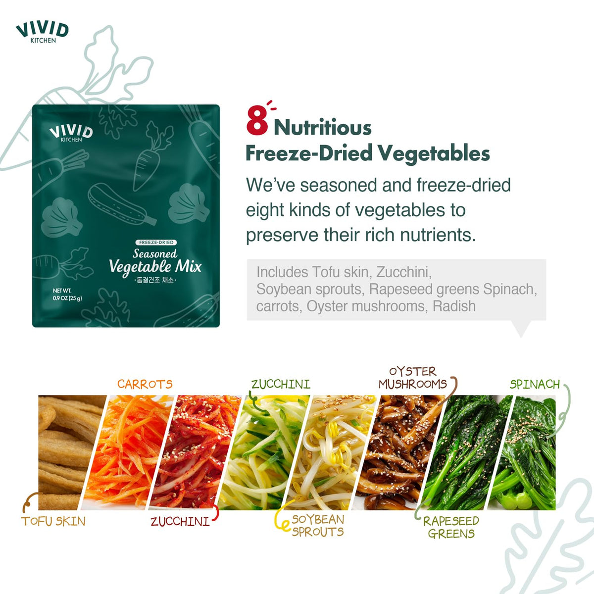 VIVID KITCHEN Freeze-Dried Bibimbap with Zero Sugar Sauce - Plant-Based Korean Meal - 3-Minute Microwave Bibimbap with 8 Vegetables - Lightweight