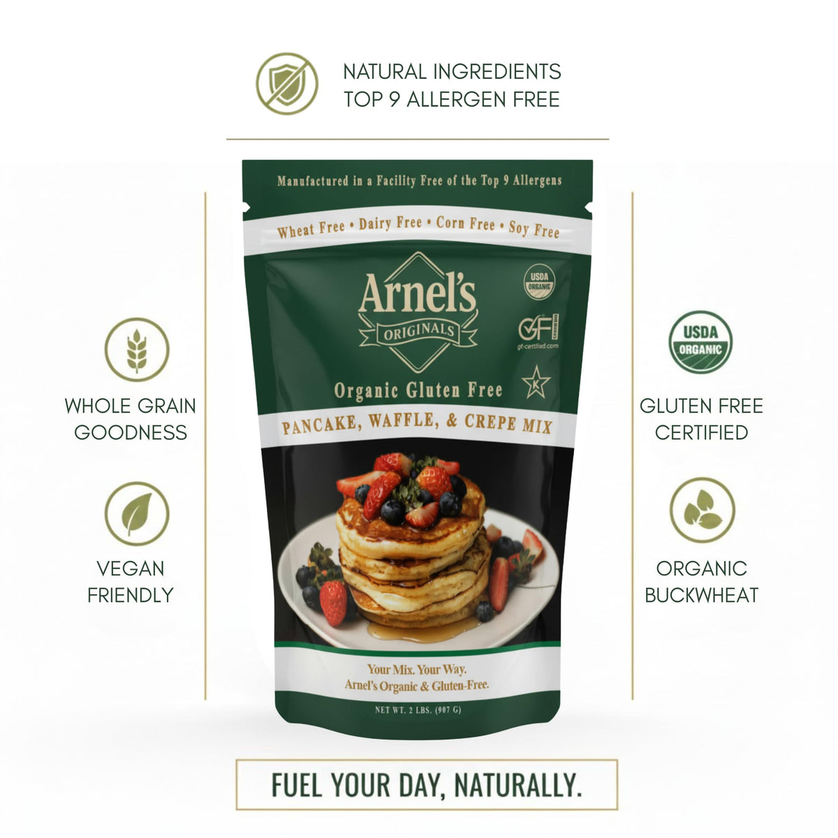 Pancake & Waffle Mix, High Protein, High Fiber, Certified Gluten free, Organic, non-GMO Verified, Certified Kosher, Gluten Free Baking, 2 Pounds