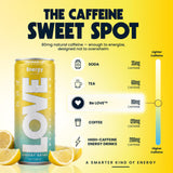 Be LOVE™ Nootropic Energy Drink - 80mg Natural Caffeine, L-Theanine & Alpha-GPC for Clean Calm Focus - Zero Sugar, Low Calorie, 100% DV B-Vitamins