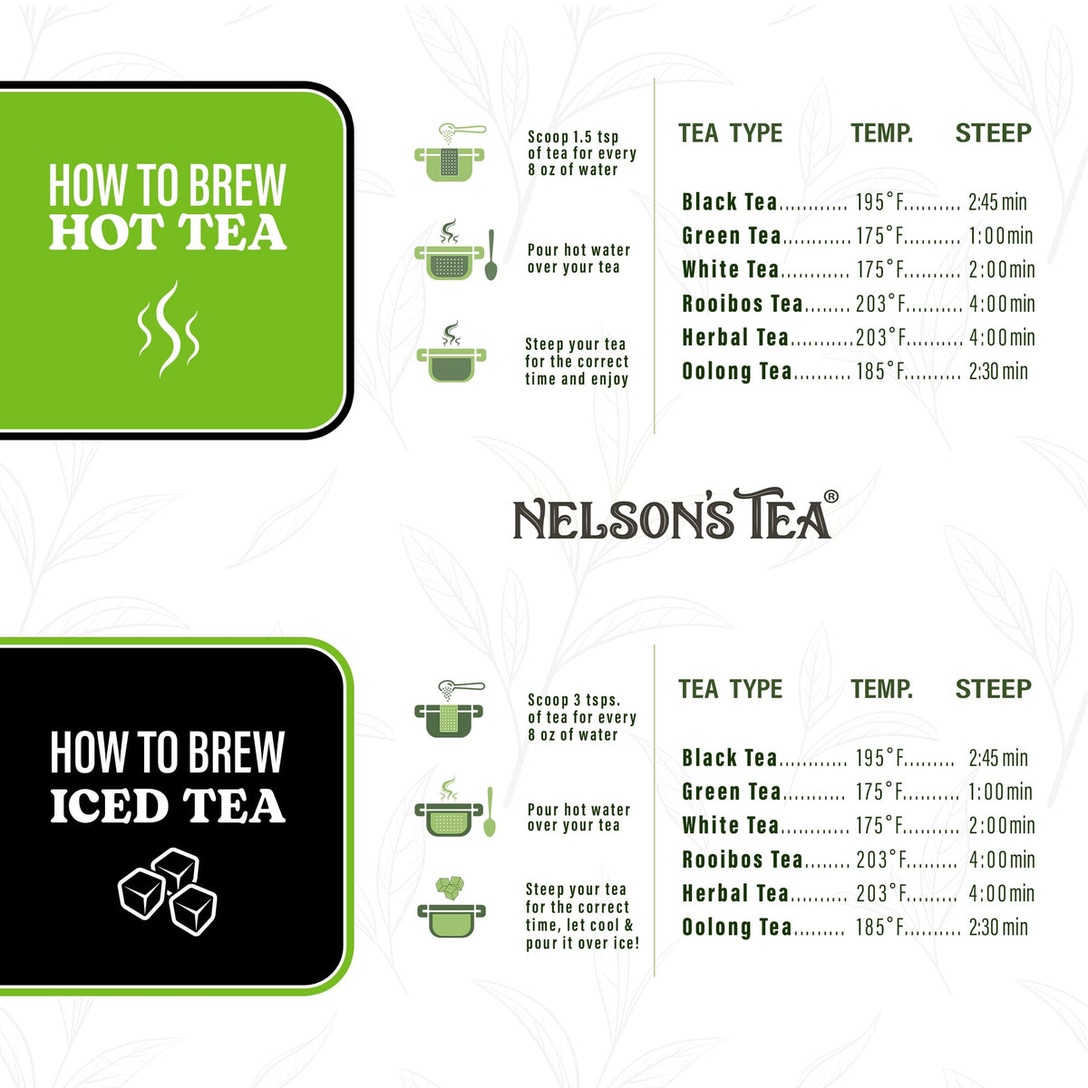 Nelson's Tea - Caffeine Free Turmeric Tea Latte - Mix of Turmeric, Cinnamon, Ginger, Clove, Nutmeg, and Black Pepper 4 oz