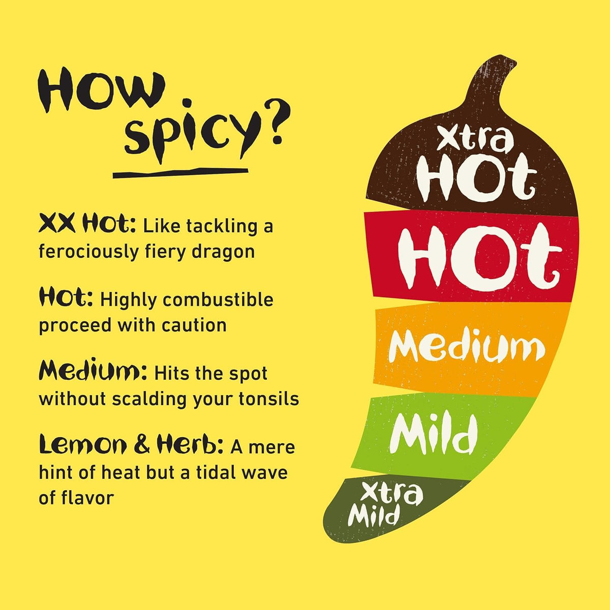 Nando's Lemon & Herb Peri - Peri Sauce - 125g (4 Pack)