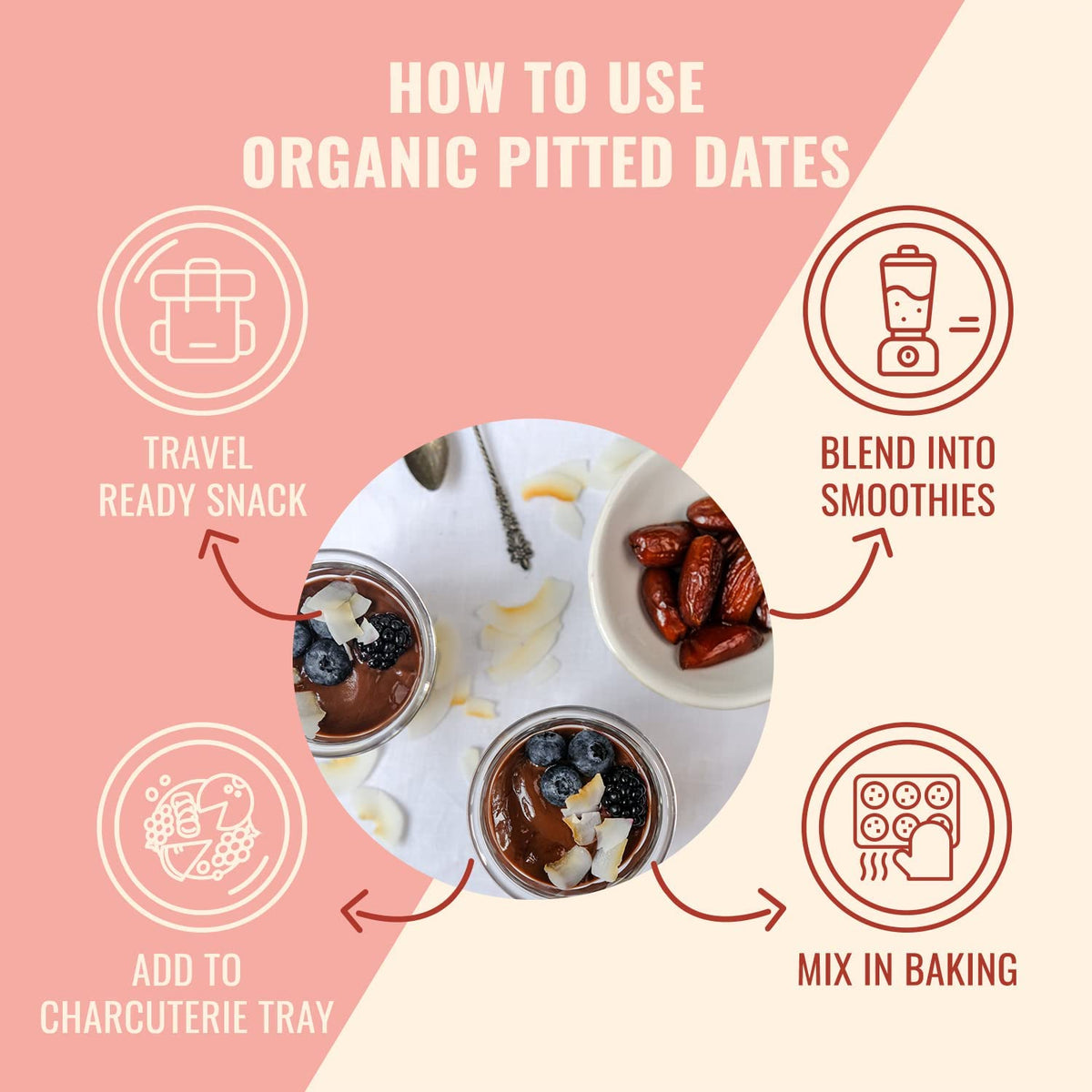Sunny Fruit Organic Dried Pitted Deglet Nour Dates - 1 Bag (5 Individual Portion Packs) | No Preservatives, No Sugar Added | Healthy, Convenient