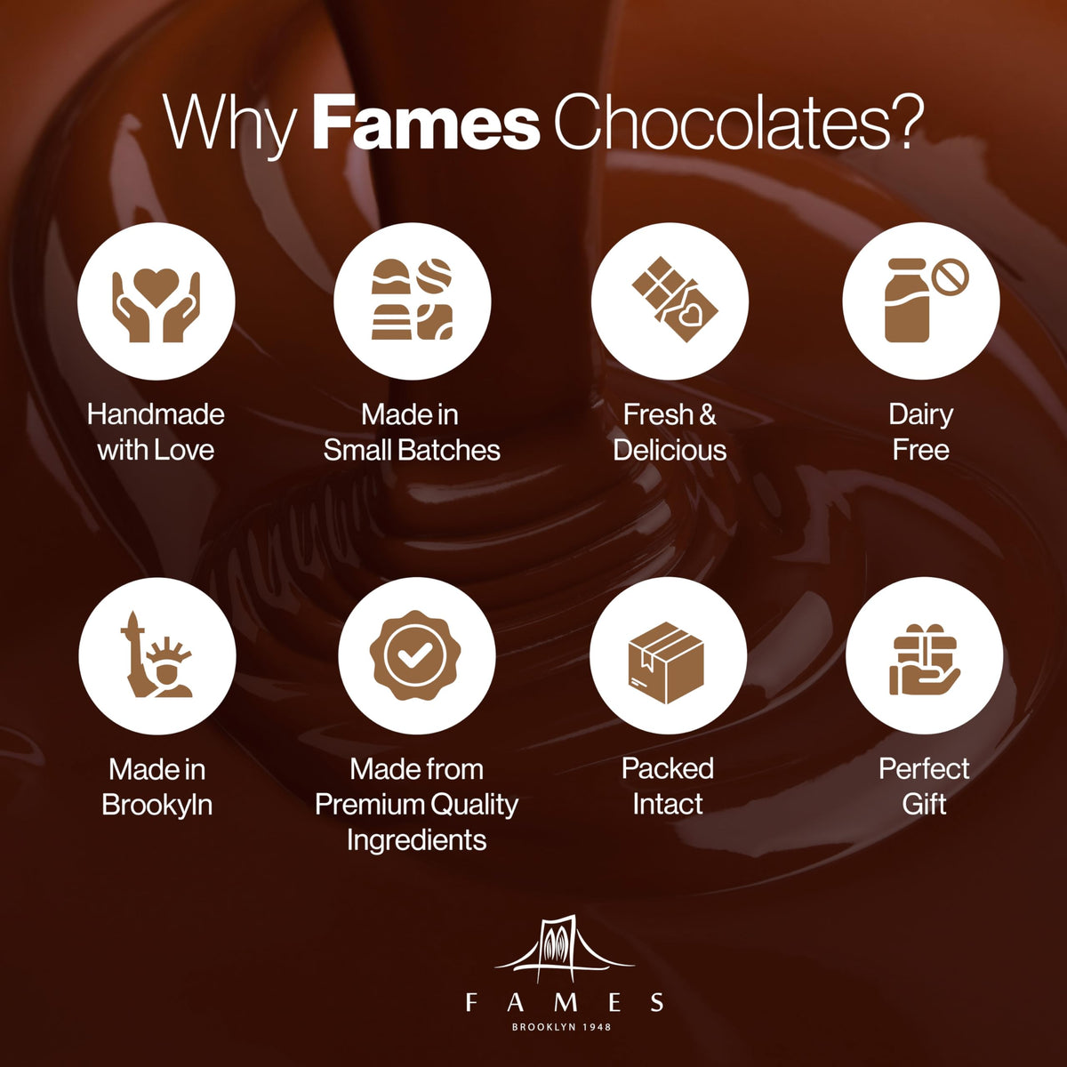 Happy Father's Day Gift Box - Delight Your Favorite Dad With A Gourmet Father's day Chocolate Gift