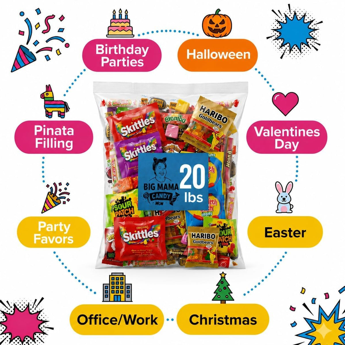 Big Mama Parade Candy Bulk Assorted Individually Wrapped 20 lbs