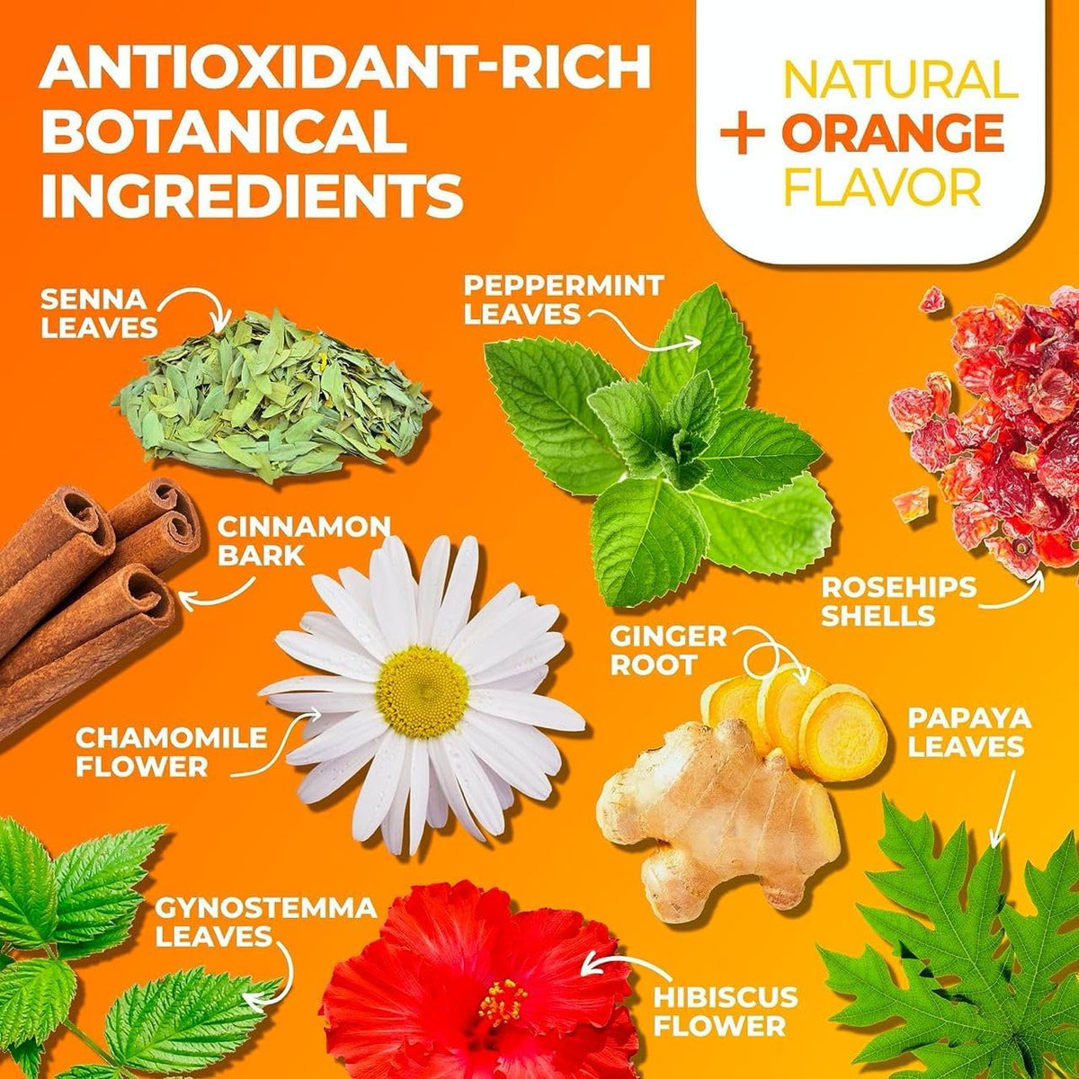 Total Tea SIimming Detox Tea Caffeine Free - 25 Day Detox - Herbal Tea with Chamomile, Hibiscus Tea & Ginger Root for Colon Cleanse - Natural Citrus