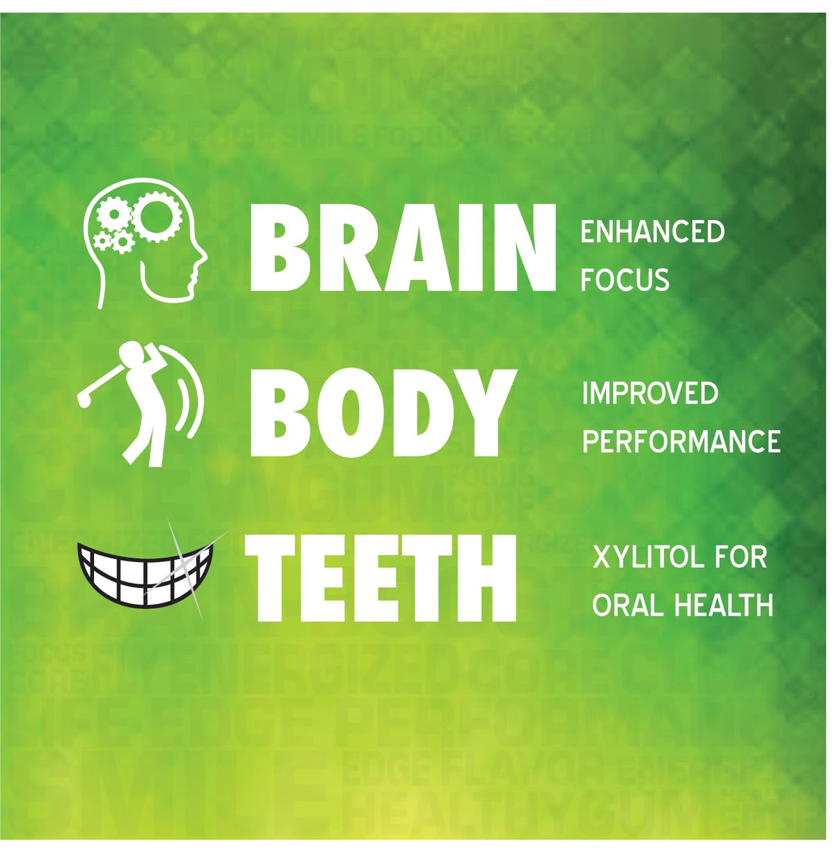Golf Gum by Liquid Core® - 80mg of Natural Caffeine - Energy for Golfers - Sugar-Free, Aspartame-Free, Caffeine Gum - Enhanced Focus & Better Score