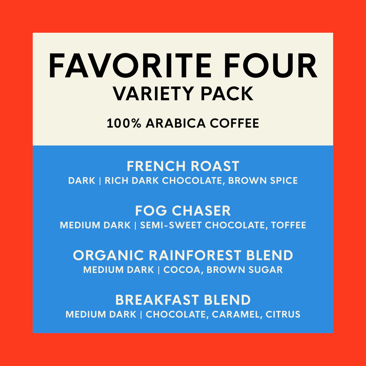San Francisco Bay K-Cup Coffee Pods Favorite Four Variety Pack (80 ct), Includes French Roast, Fog Chaser, Organic Rainforest, & Breakfast Blend